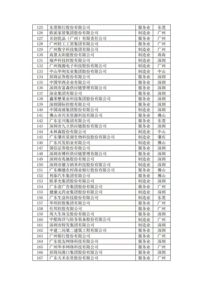 k8凯发(中国)天生赢家·一触即发