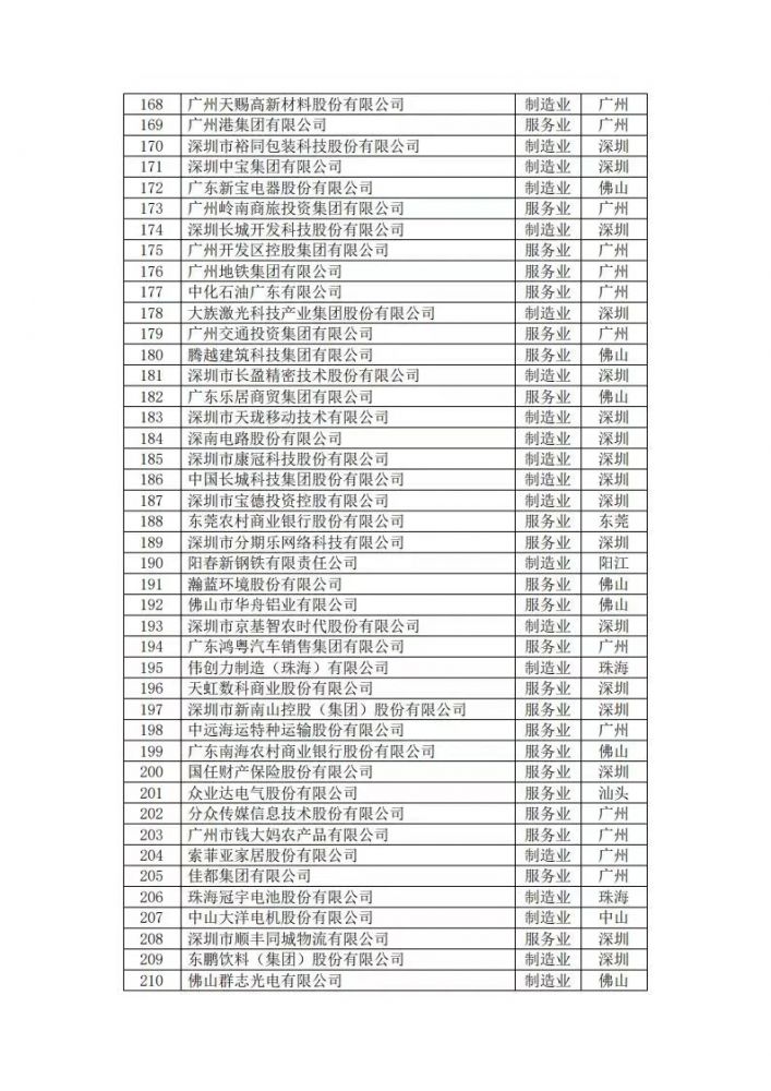 k8凯发(中国)天生赢家·一触即发