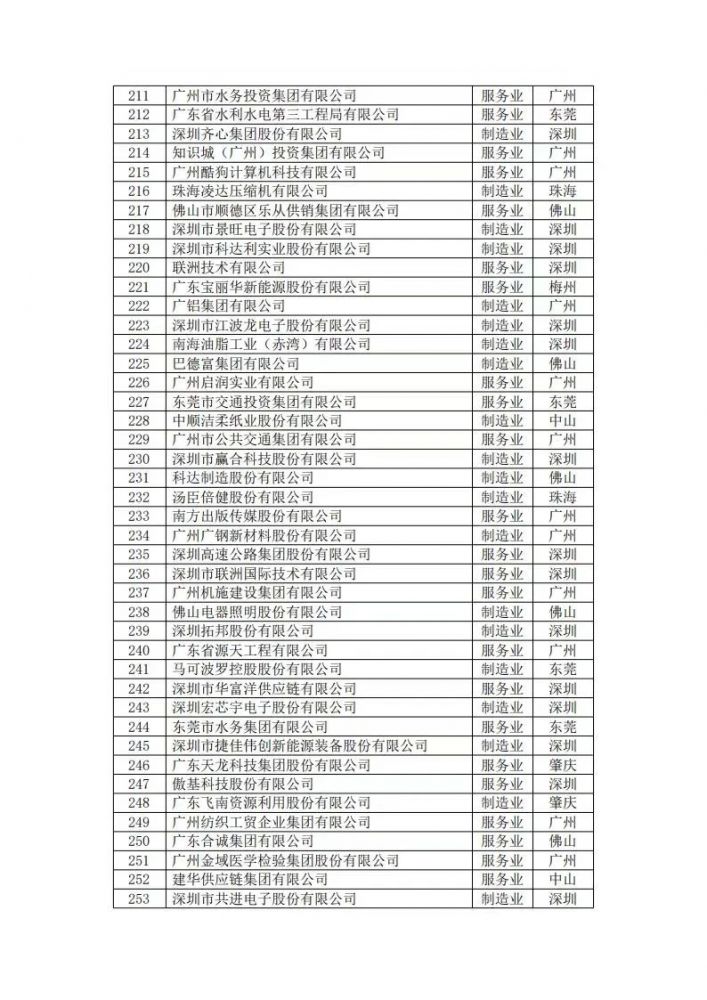 k8凯发(中国)天生赢家·一触即发