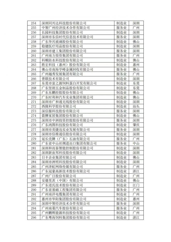 k8凯发(中国)天生赢家·一触即发