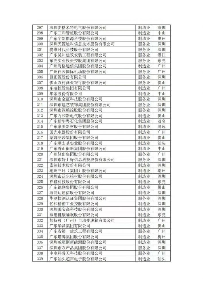 k8凯发(中国)天生赢家·一触即发