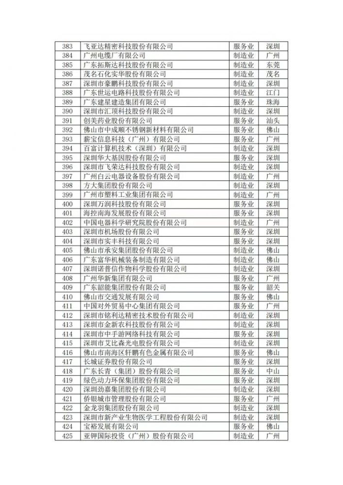 k8凯发(中国)天生赢家·一触即发
