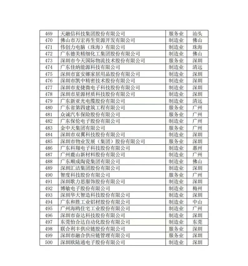 k8凯发(中国)天生赢家·一触即发